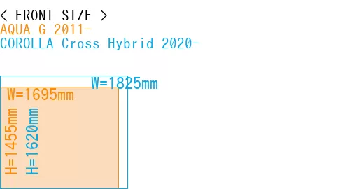 #AQUA G 2011- + COROLLA Cross Hybrid 2020-